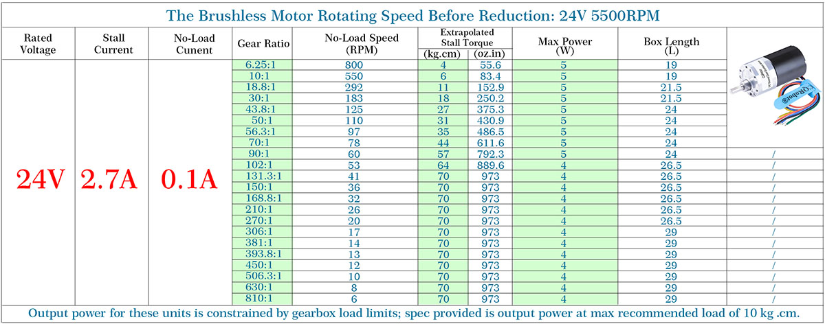 CQR37D24V-BLDC-B.jpg