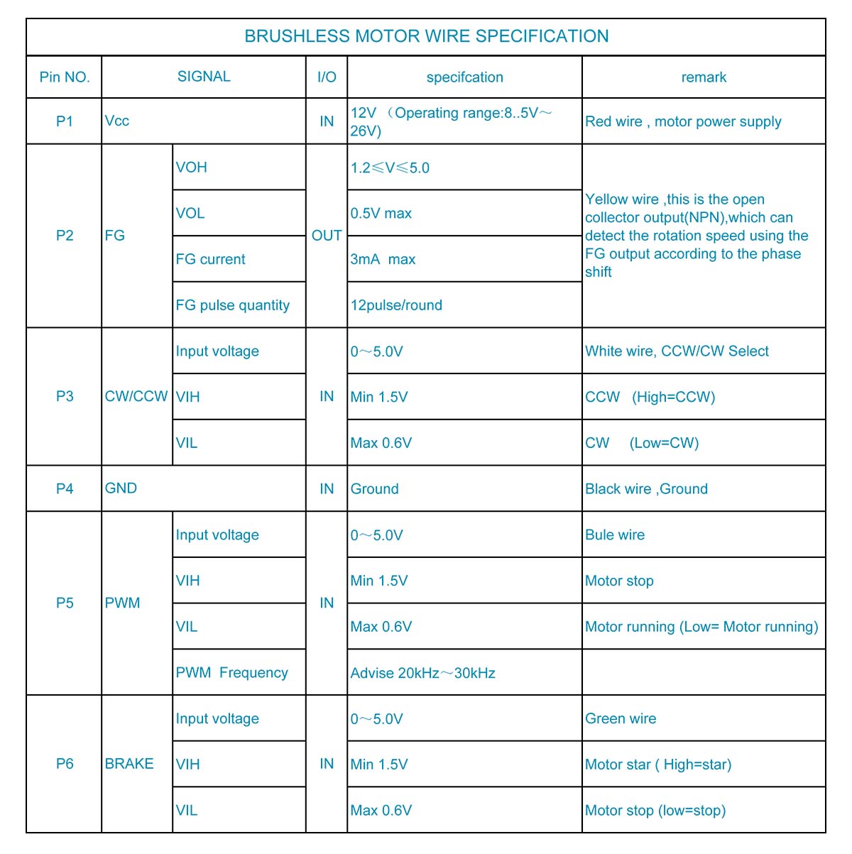 CQR37D24V-BLDC-E.jpg