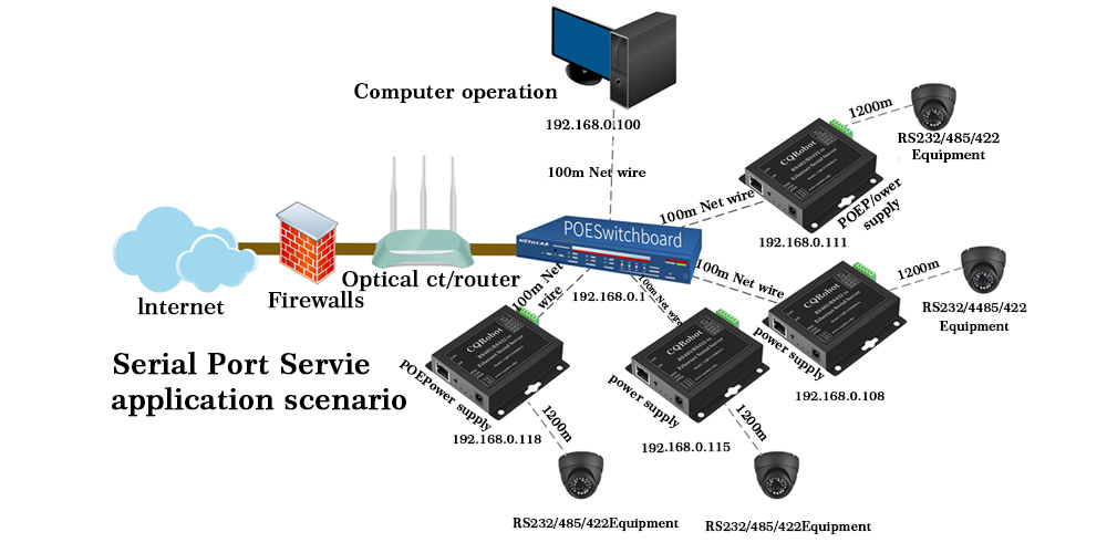 CQR-ETH8001A-16.jpg