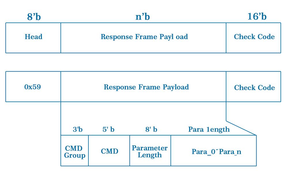 CQRSENWB02-1.jpg