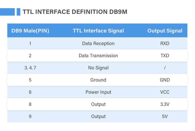 File:CQRCK802-2.jpg