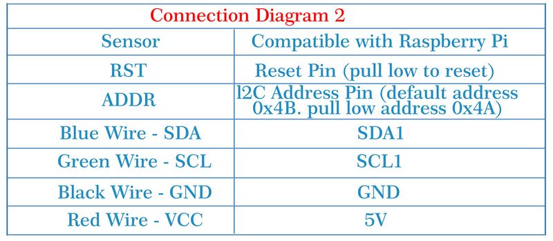 CQRSTS35A-8.jpg