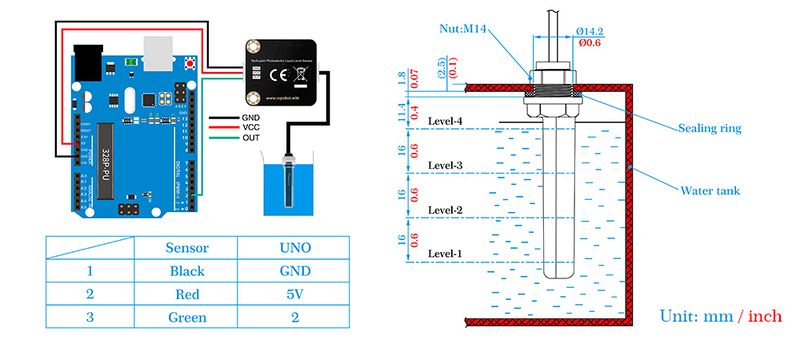 CQRSENYW003 Liquid Level Sensor-D-A.jpg