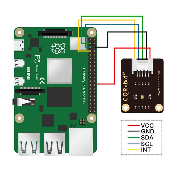 CQRTSL25911 Raspberry Pi-F.jpg