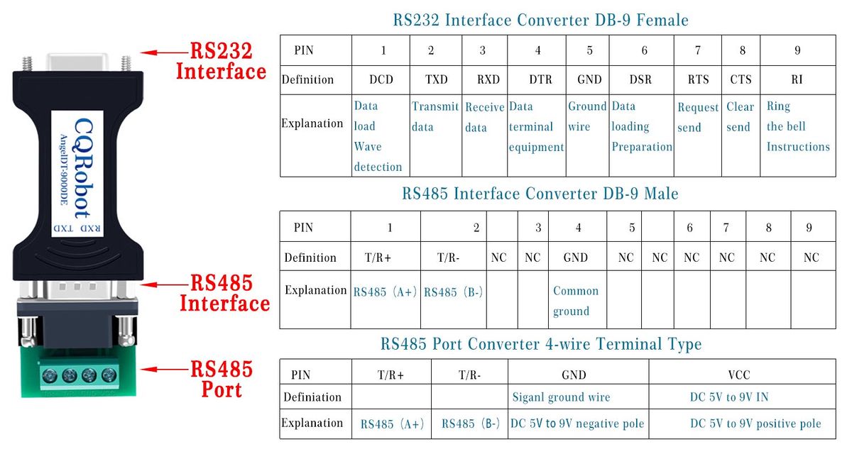 RS232 to RS485-B.jpg