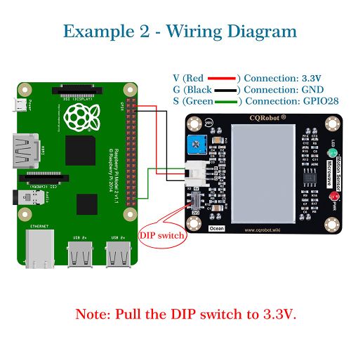 10.525GHz Doppler Microwave Sensor-77.jpg