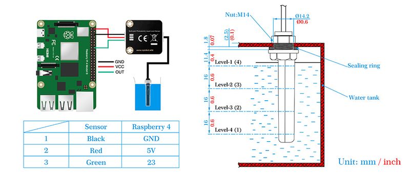 CQRSENYW003 Liquid Level Sensor-E.jpg