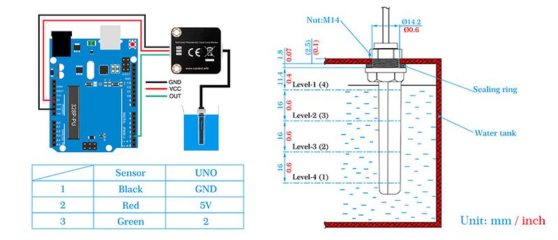 CQRSENYW003 Liquid Level Sensor-D.jpg