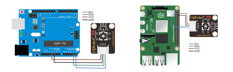 File:SHT31 Temperature and Humidity Sensor-2.jpg